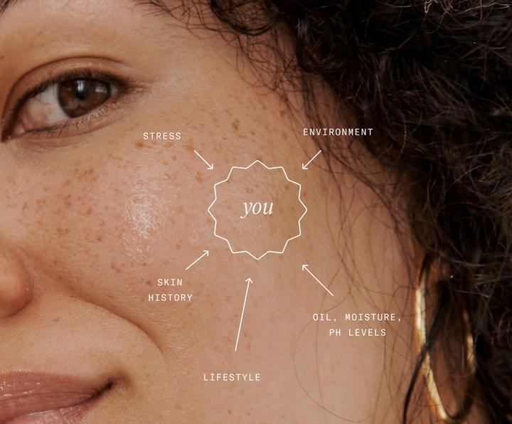 how to get glowing skin